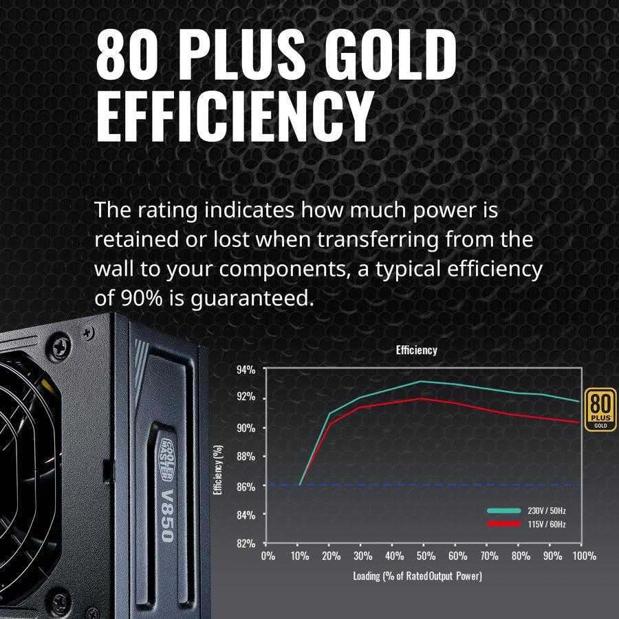 Refroidisseur Master Co., Ltd, Cooler Master V850 Sfx Gold Alimentation entièrement modulaire 80 Plus Gold Sfx